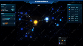 统一数据交换展示平台