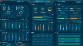 充填站可视化系统